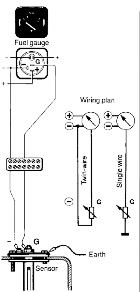 The Gospel of Gauges - According to Galey - bus conversion photo