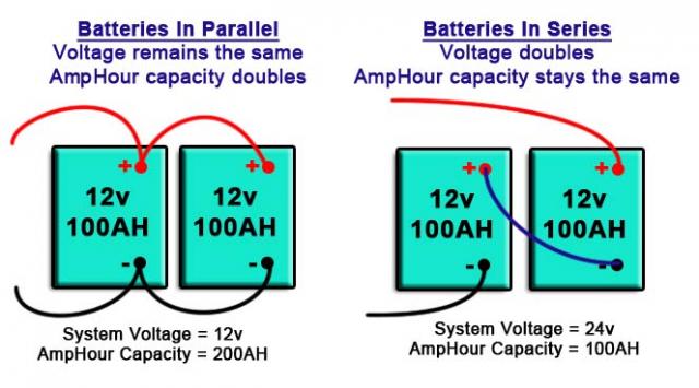 Series-Parallel Connections for Batteries.
