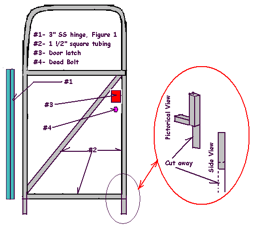 Building A One-Piece Door For My Eagle Bus Conversion - bus conversion photo