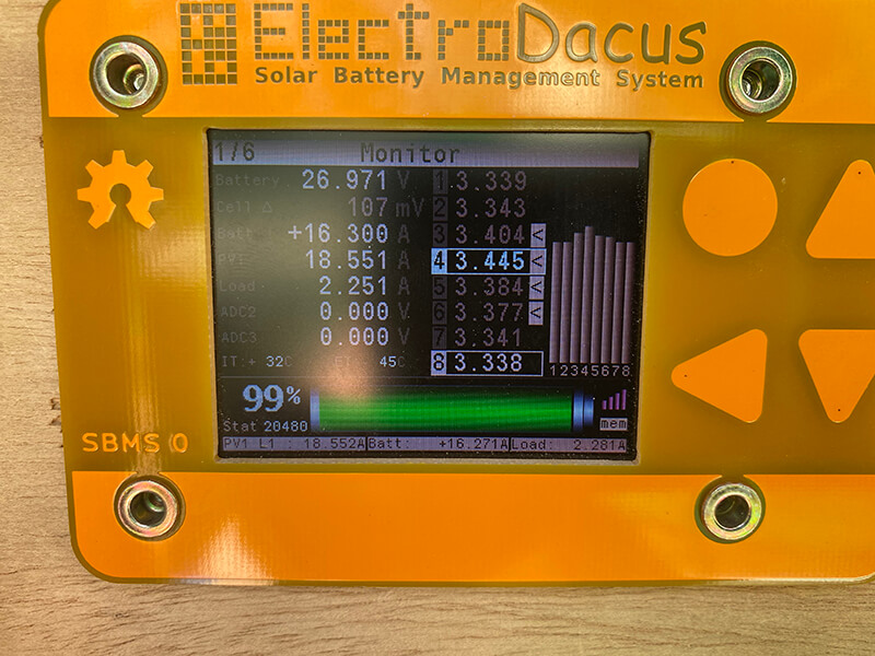 Electrifying the Elephant – Solar Power Build - bus conversion photo