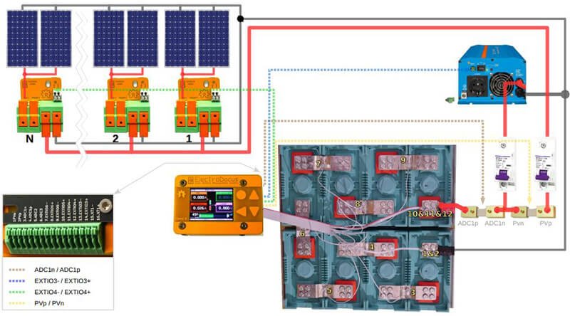 Electrifying the Elephant – Solar Power Build - bus conversion photo
