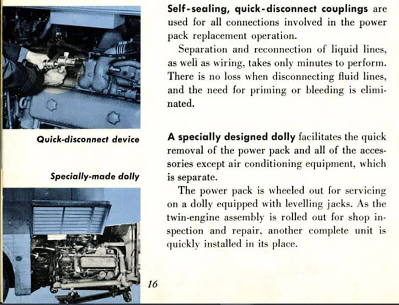 Details on the Disconnects and Dolly
(From the author’s collection and used by permission of Greyhound Lines, Inc.)