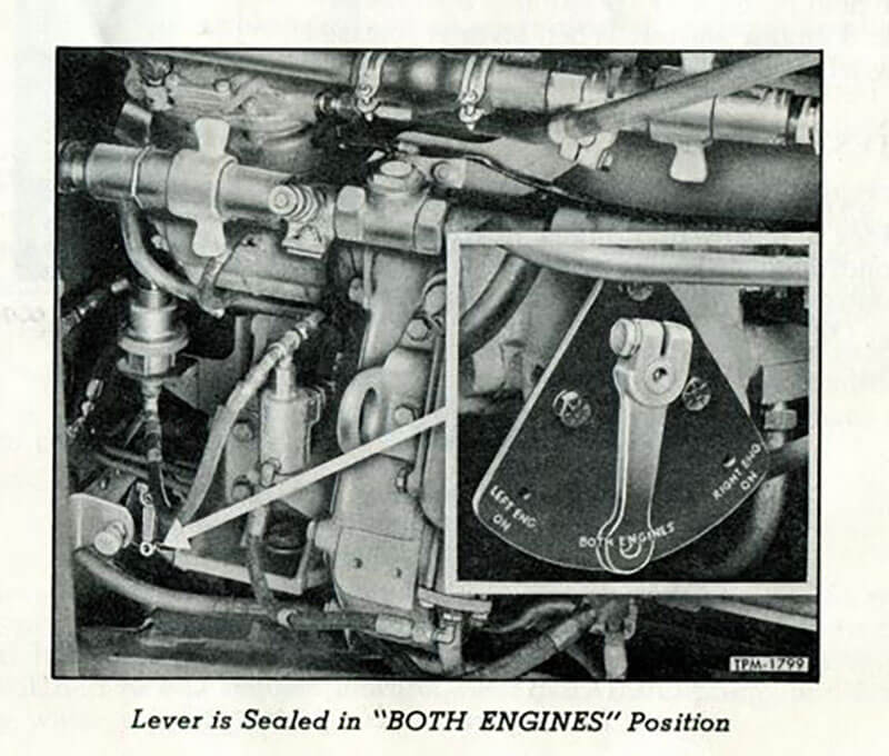 Engine Control Valve and Rear Switch Panel
(Courtesy of Ken Anderson and used by permission of General Motors)