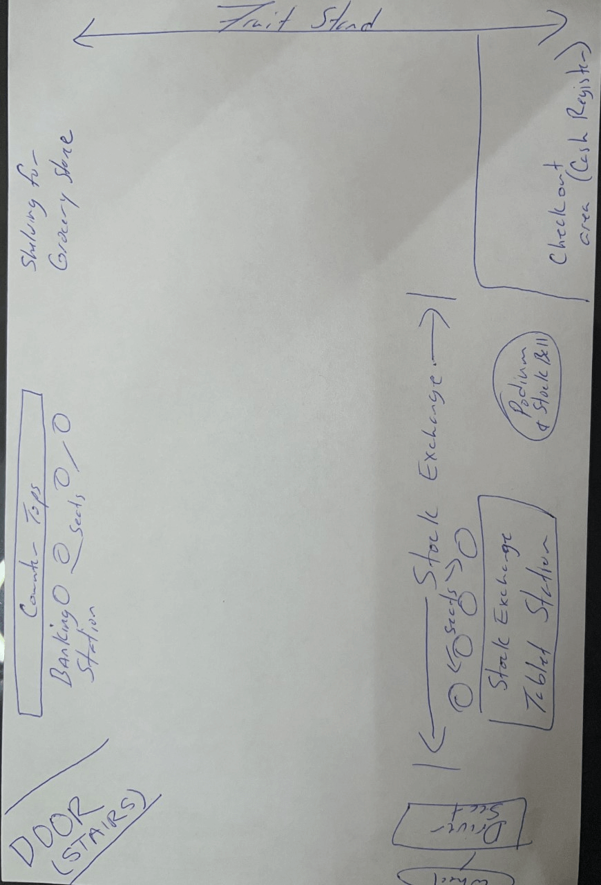 I drew the layout for my bus on a piece of notebook paper.