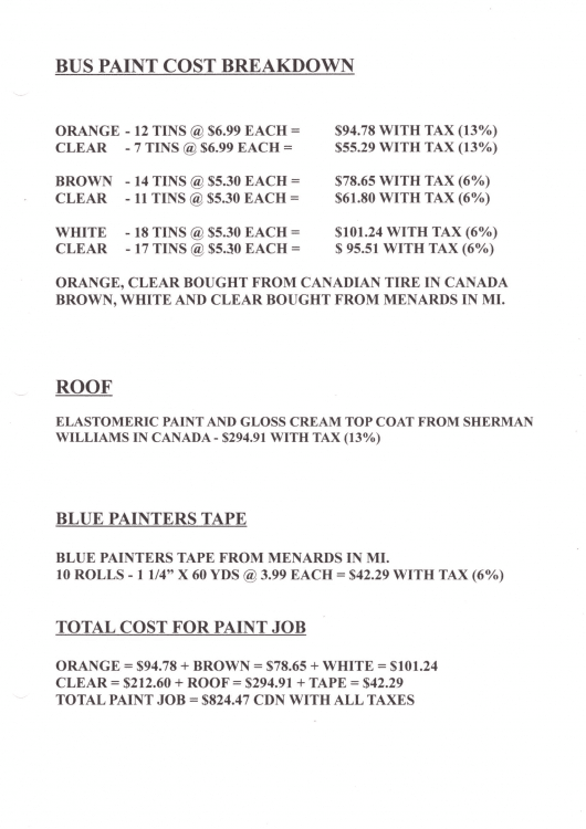 How much Paint is Required to Paint a Bus? - bus conversion photo